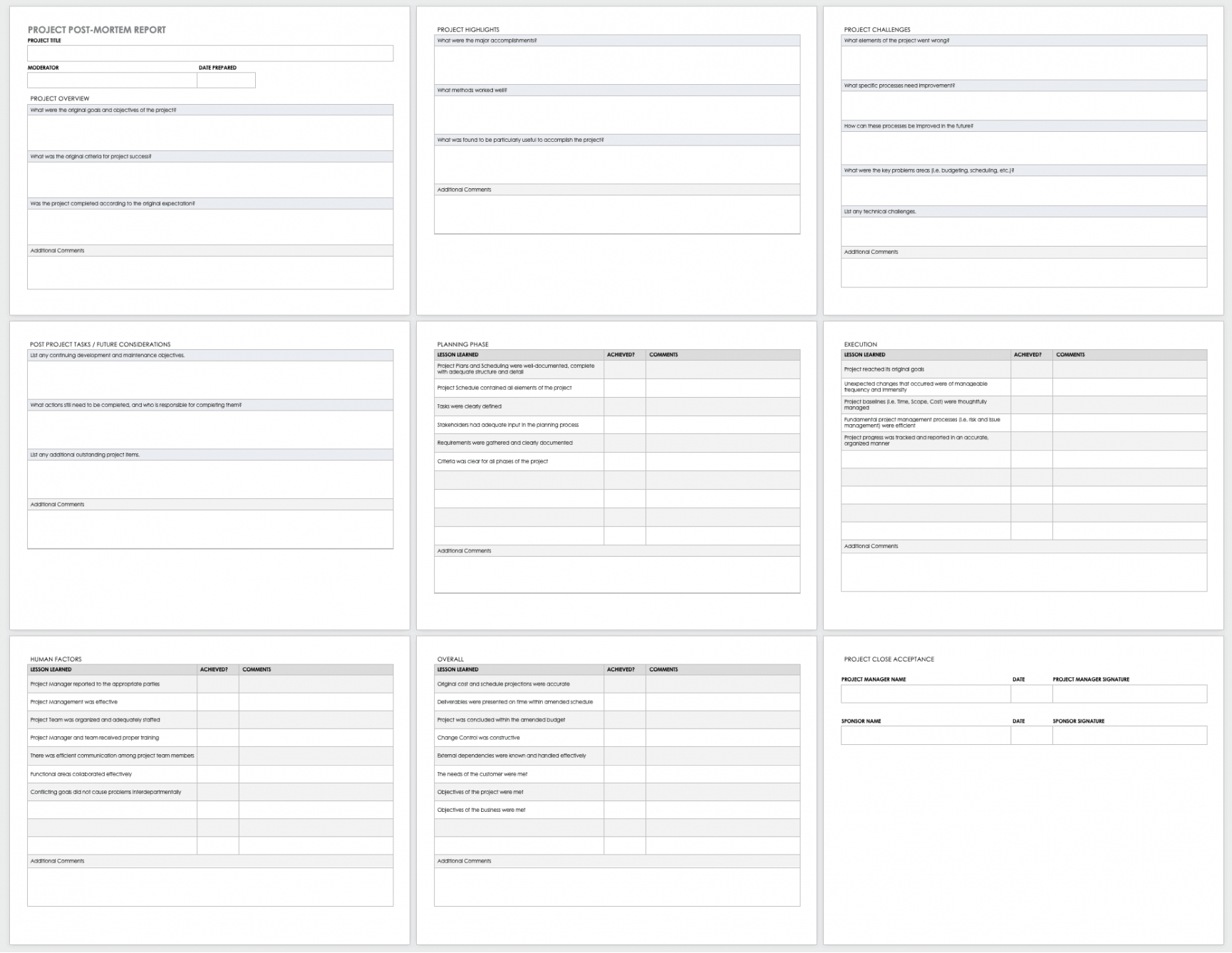 sample free project report templates  smartsheet client visit report template example