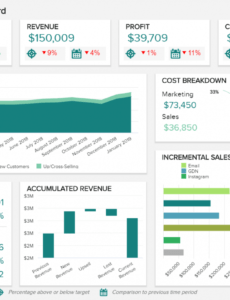 sample sales report templates for daily weekly &amp;amp; monthly reports monthly sales report template actual example