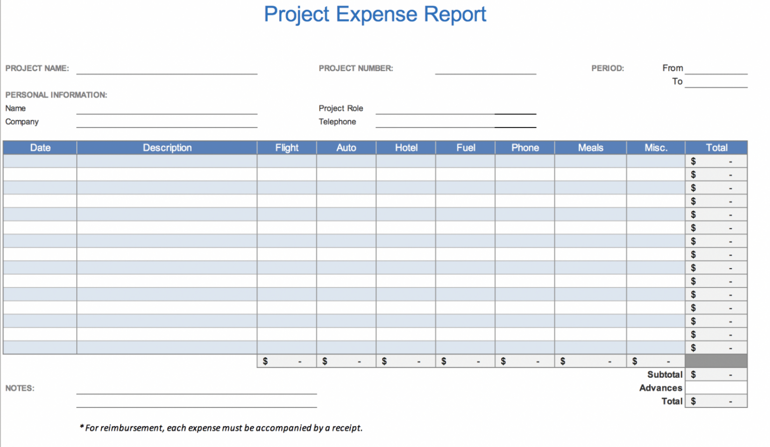 daily expense tracker excel