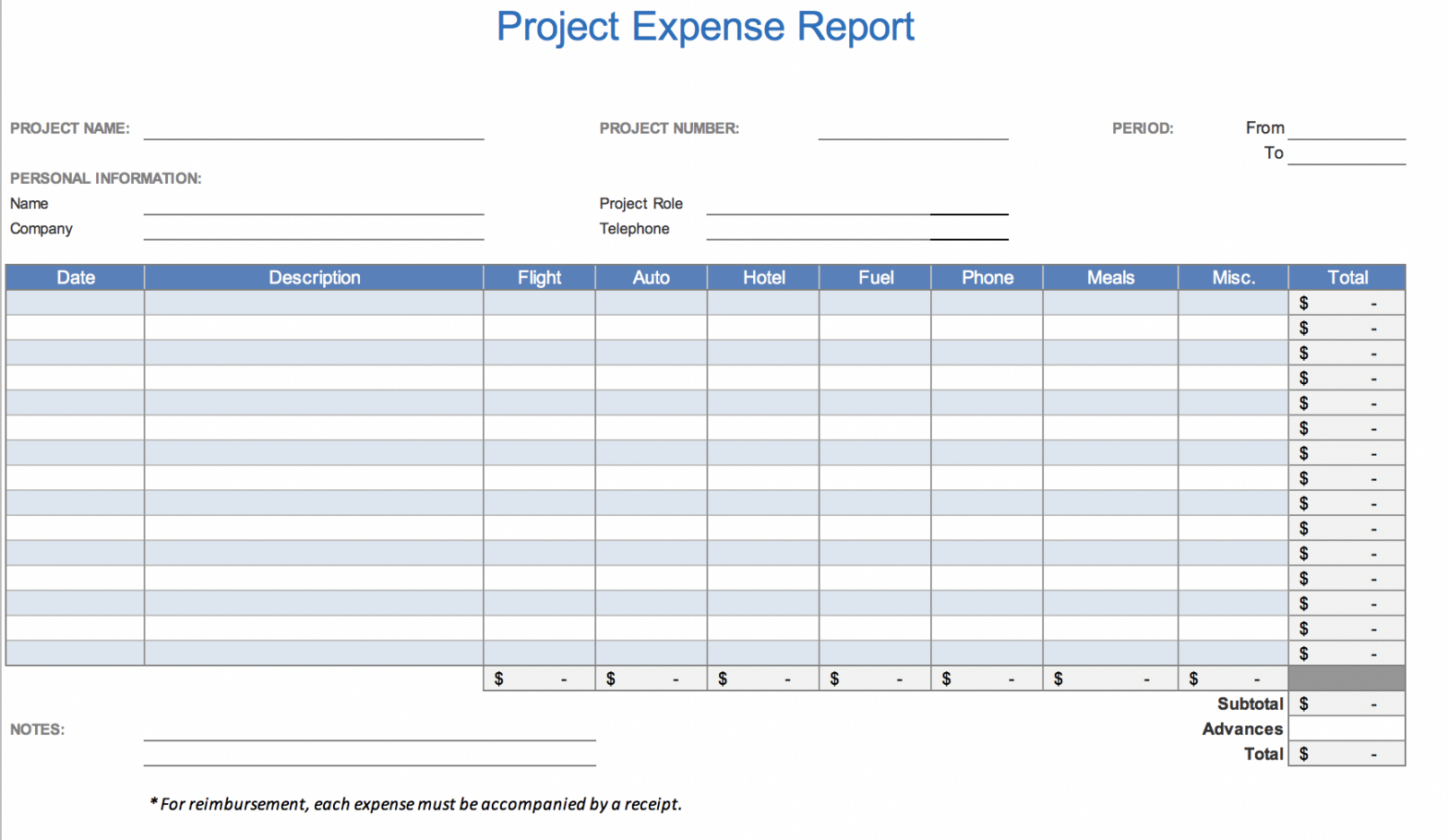 contractor expenses list