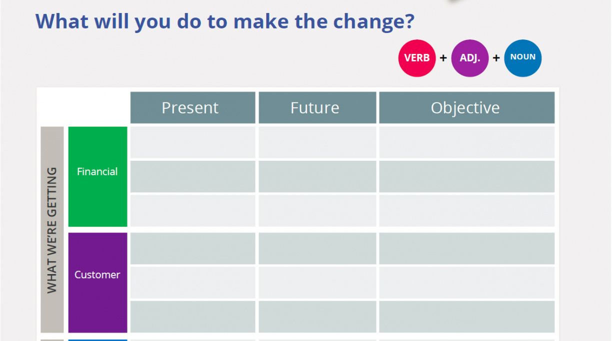 the 10 most popular strategic planning templates on our site strategic plan progress report template pdf