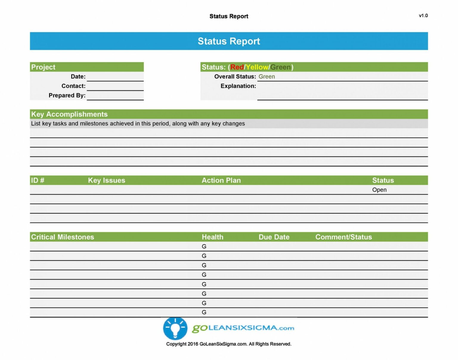 40 Project Status Report Templates Word Excel Ppt Weekly Staff Report