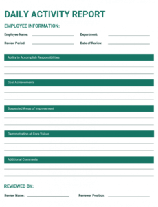 50 essential business report templates  venngage issues report template example