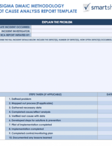 editable 7 free root cause analysis templates &amp;amp; how to use them failure analysis report template doc