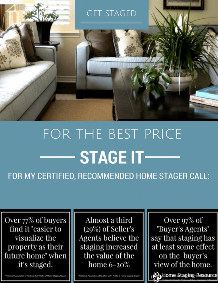 editable canva templates for stagers  hsr home staging certification home staging report template word