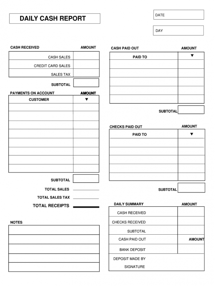 editable daily cash report  fill out and sign printable pdf template  signnow daily cash report template