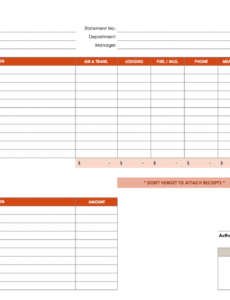 editable free expense report templates smartsheet sales expense report template example
