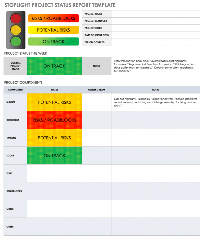 editable free project report templates  smartsheet executive status report template example