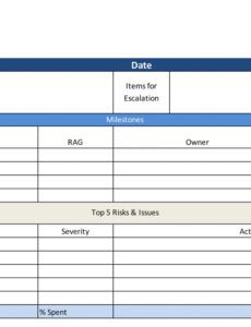 editable project status report free excel template  projectmanager weekly staff report template