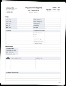 editable the daily production report explained with free template production shift report template word