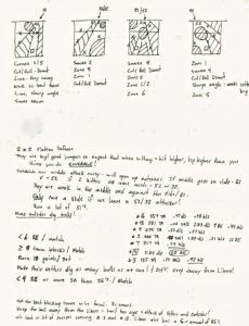 editable volleyballcoaching101  scouting opponents volleyball scouting report template pdf