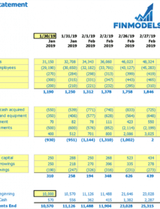 free daily cash flow template daily cash report template sample