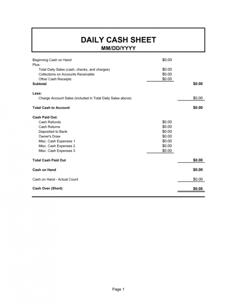 Liquidity Report Template