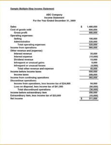 free monthly financial report template ~ addictionary church financial report template doc