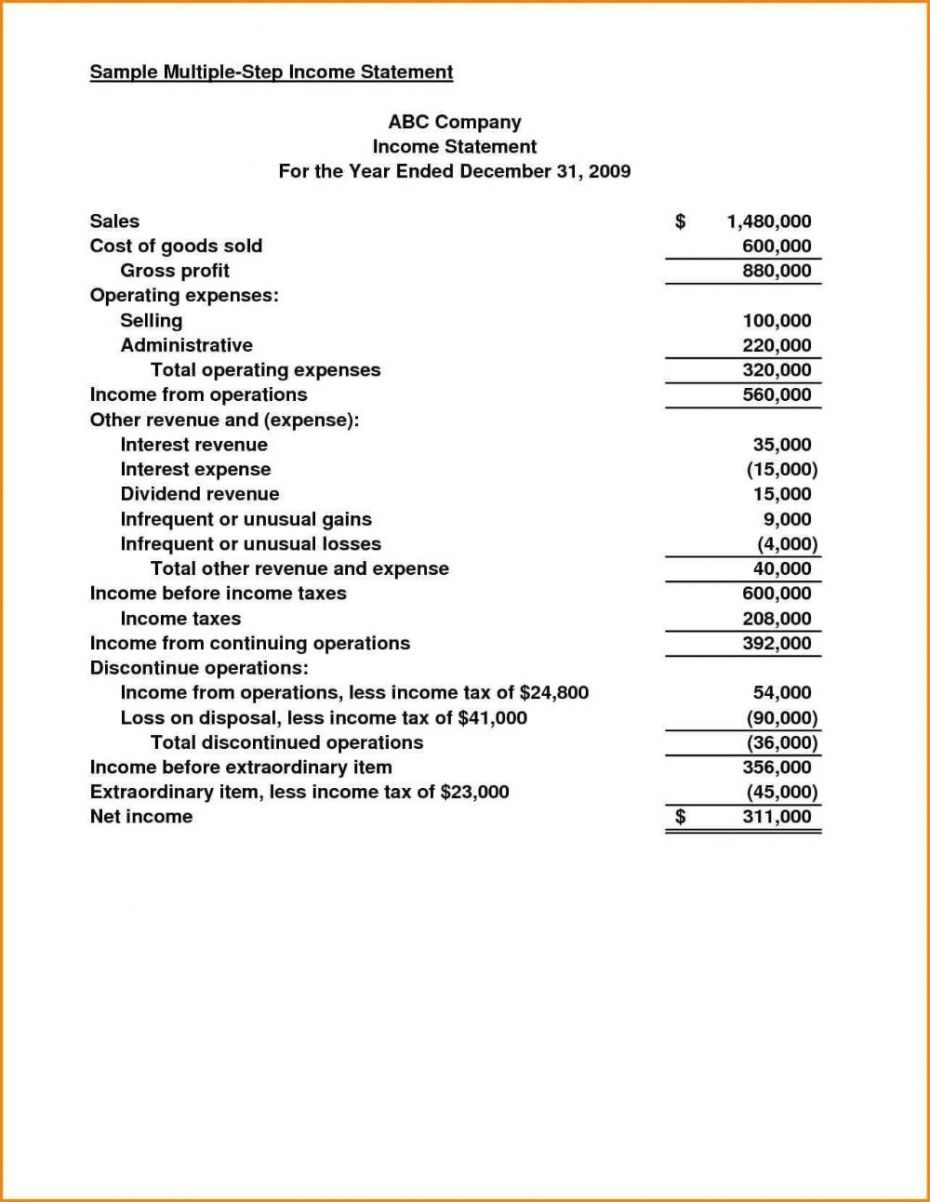 free monthly financial report template ~ addictionary church financial report template doc