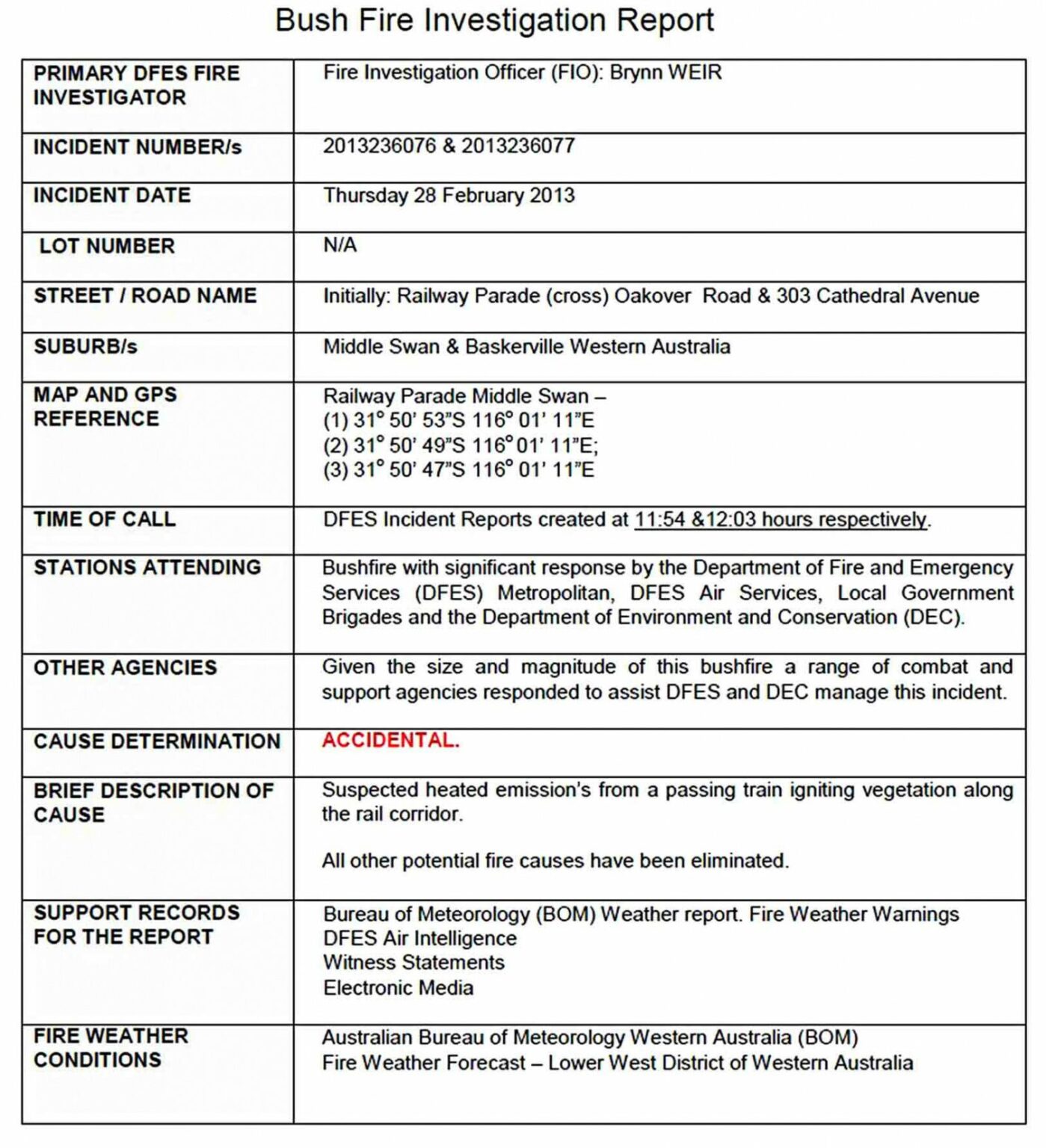 Investigation Report Template Welding Rodeo Designer Fire Investigation