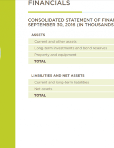 printable 8 tips for creating an effective nonprofit annual report fundraising financial report template pdf