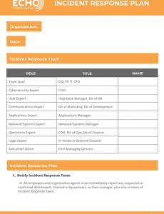 printable cybersecurity incident response plan template  echo cyber security incident report template sample