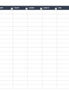 printable free issue tracking templates  smartsheet issues report template