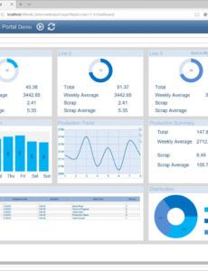 printable report templates and sample report gallery  dream report data report request form template word