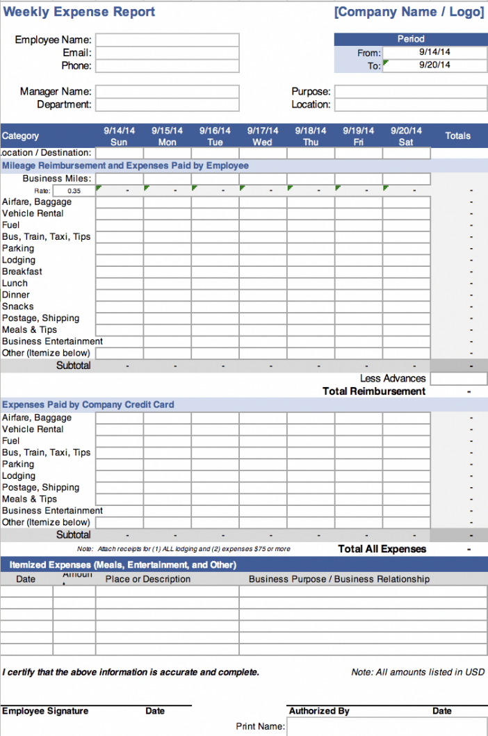 printable the 7 best expense report templates for microsoft excel sales expense report template sample