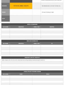 sample free project status templates  smartsheet program status report template