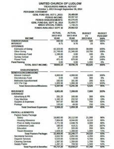 sample sample annual report template  will work template business church financial report template excel