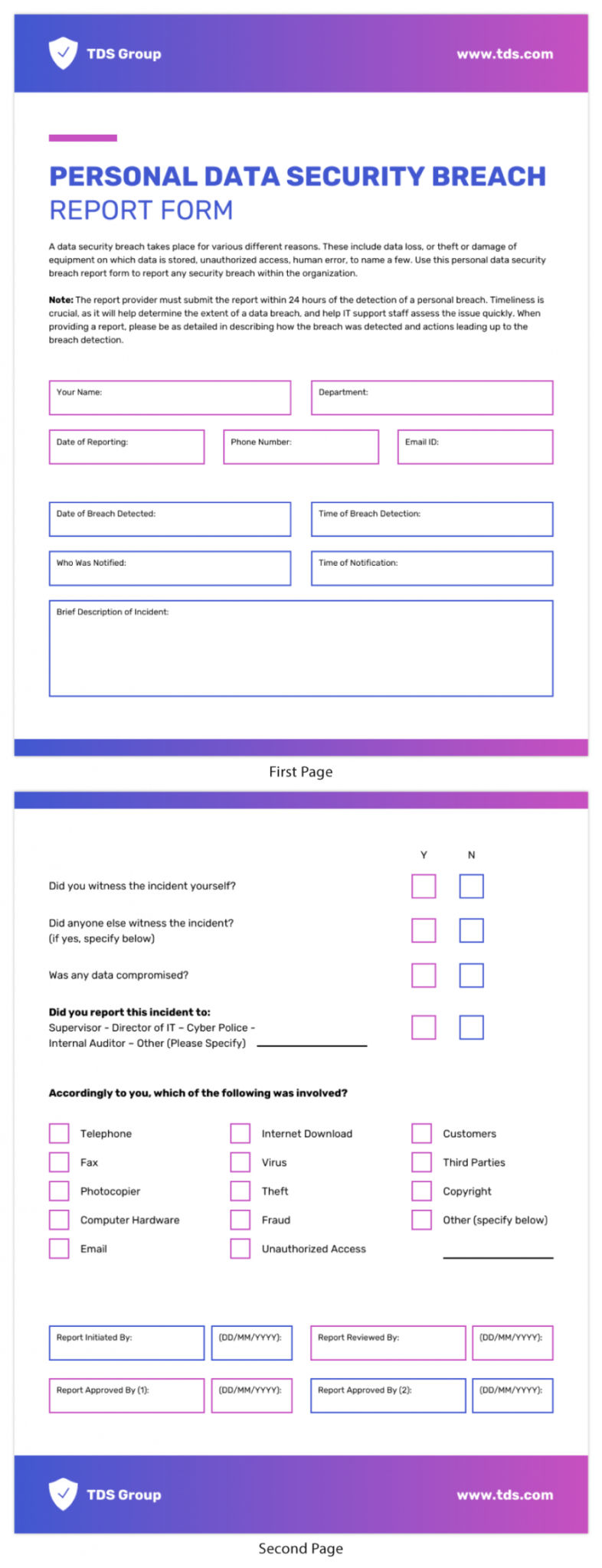 Data Breach Protocol Template