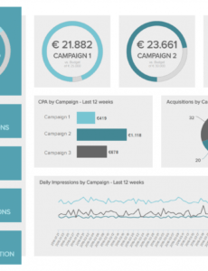 see daily weekly monthly digital marketing report examples monthly marketing report template sample