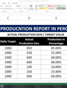 219 how to make daily production report in excel hindi daily production report template word