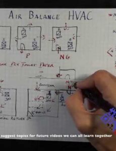 air ballance hvac 290 air balance report template doc