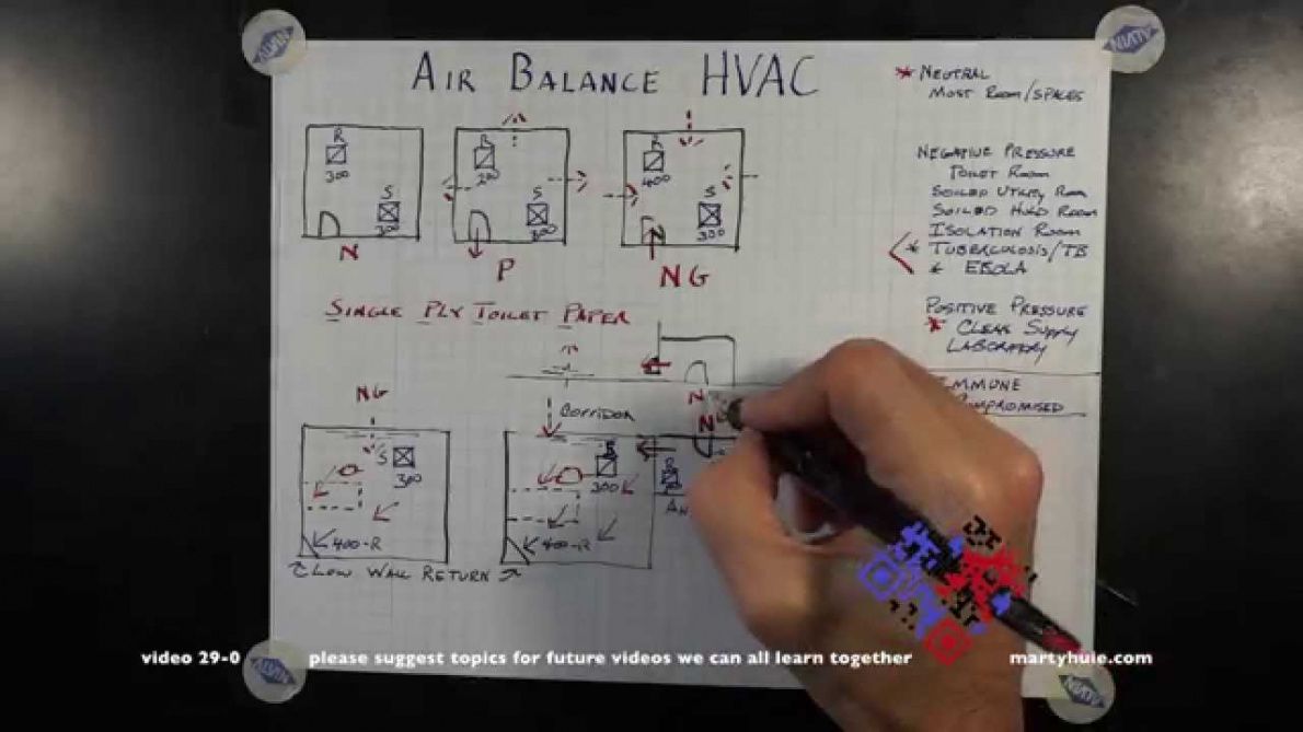 air ballance hvac 290 air balance report template doc