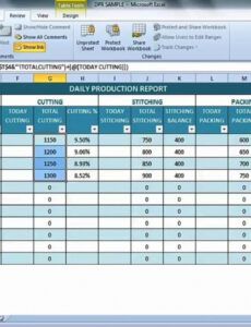 daily production report in excel daily production report template excel