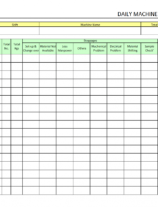 free daily machine production report daily production report template example