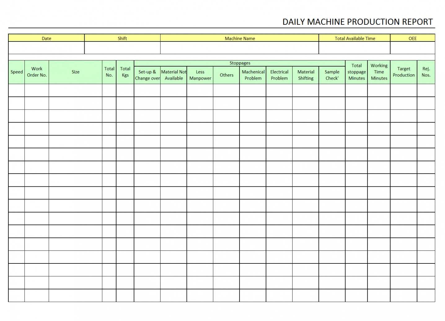free daily machine production report daily production report template example