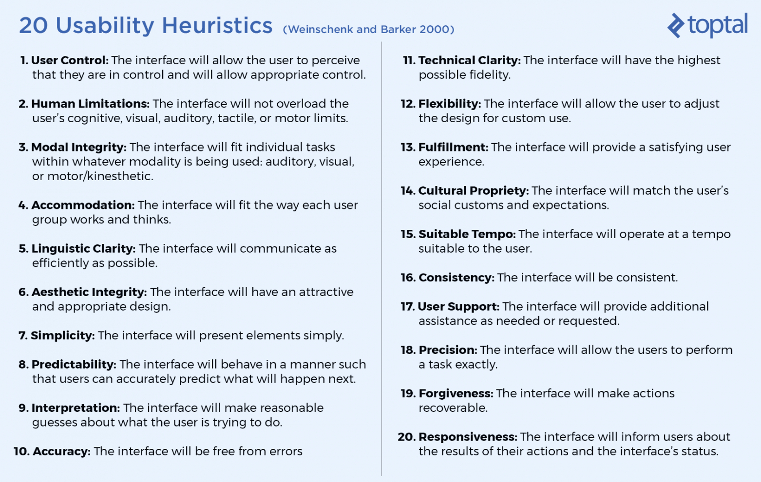 printable heuristic analysis  how to run a usability evaluation  toptal heuristic evaluation report template pdf