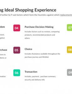 printable how do i do a heuristic evaluation of shopping website?  by heuristic evaluation report template doc