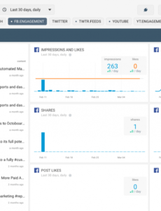 printable how to automate email marketing reports using email marketing report template doc