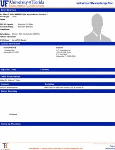 printable stewardship  donor stewardship  university of florida stewardship report template word