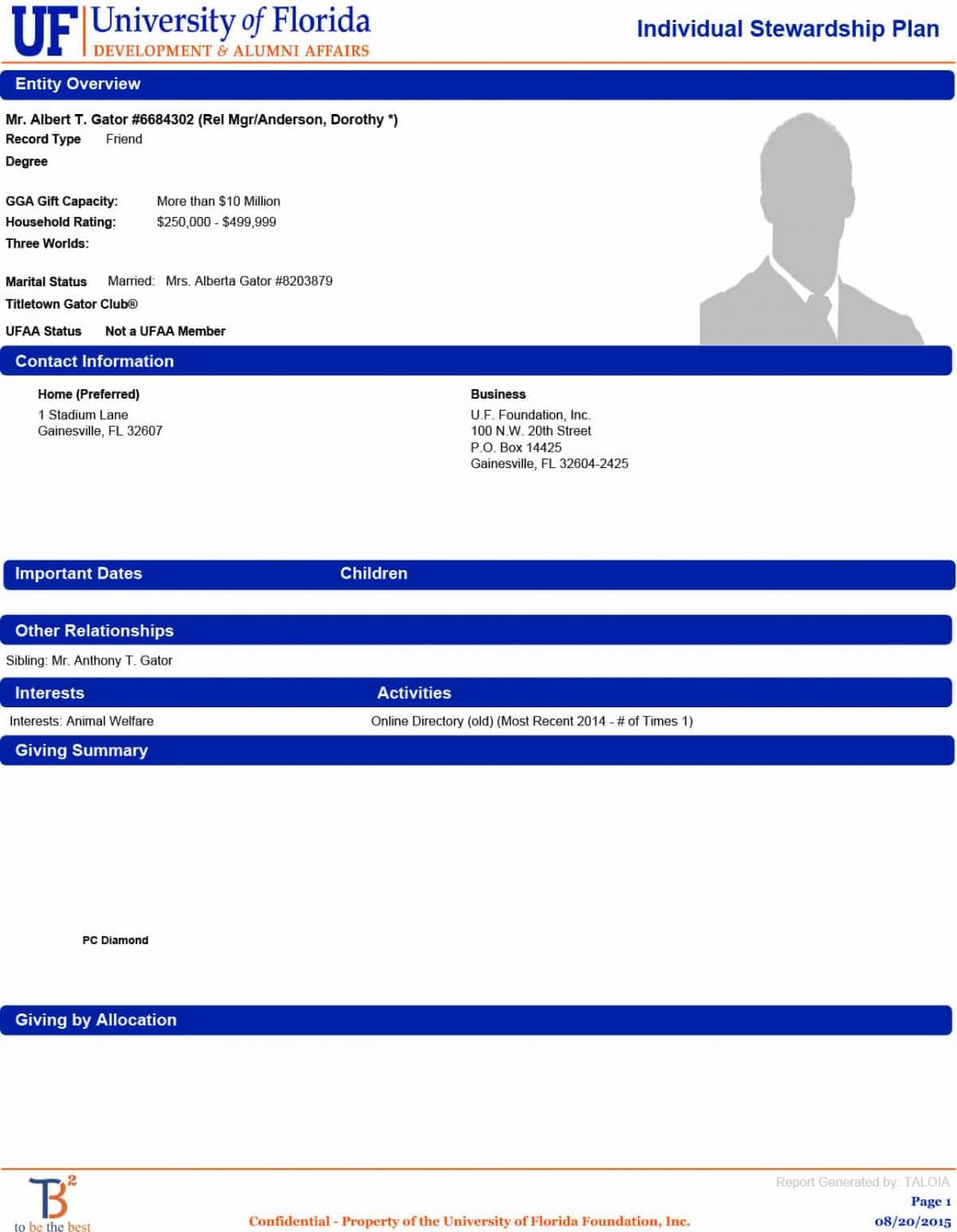 printable stewardship  donor stewardship  university of florida stewardship report template word