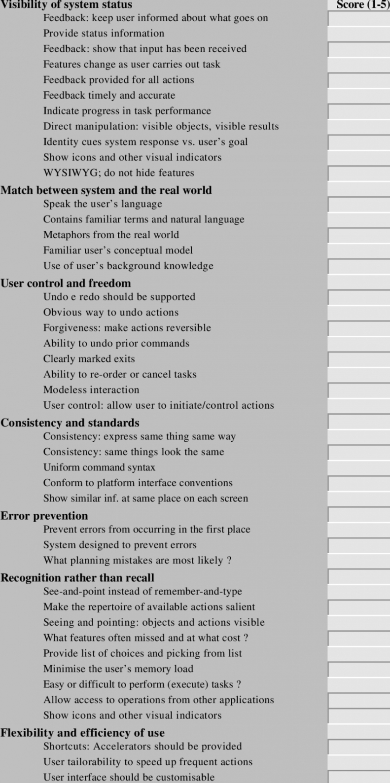 sample heuristic evaluation form  download table heuristic evaluation report template