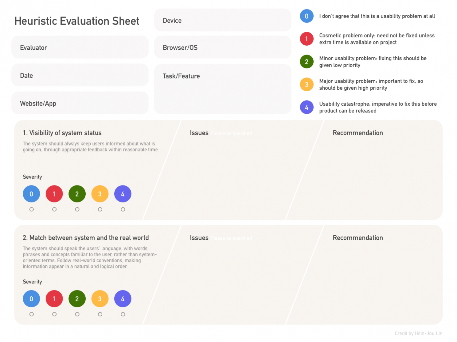 sample how to conduct heuristic evaluation  by hsinjou lin  ux heuristic evaluation report template sample
