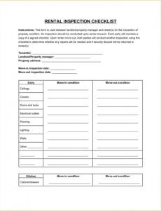 Costum Rental Inspection Report Template Doc Example