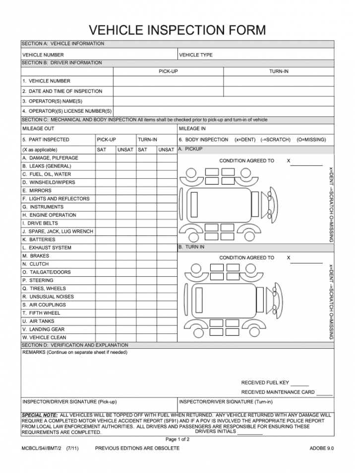 Costum Special Inspection Report Template Doc Example