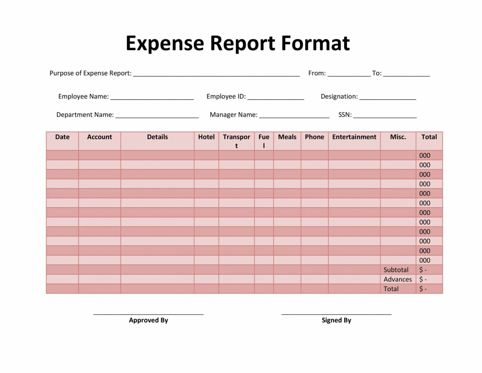 Company Expense Report Template