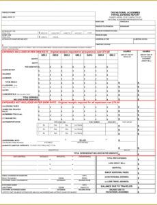 Editable Business Travel Expense Report Template Pdf