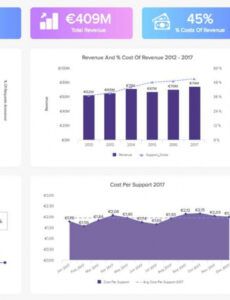 Editable Customer Service Report Template Pdf