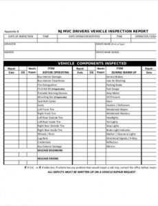 Editable Fire Inspection Report Template Excel Example
