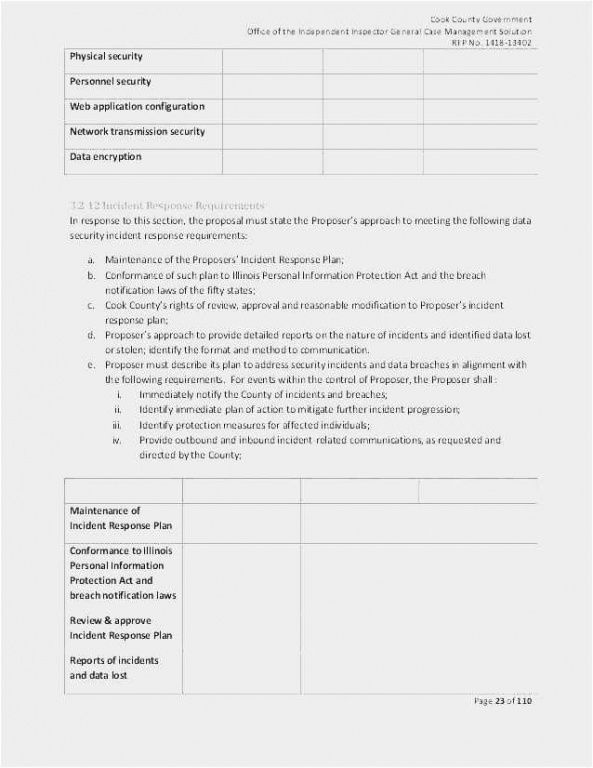 Editable Security Breach Incident Report Template Excel Example