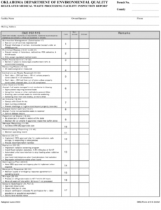 Facility Inspection Report Template Word Example